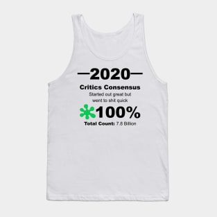 Humourous 2020 Review Rotten Tomatoes Score Tank Top